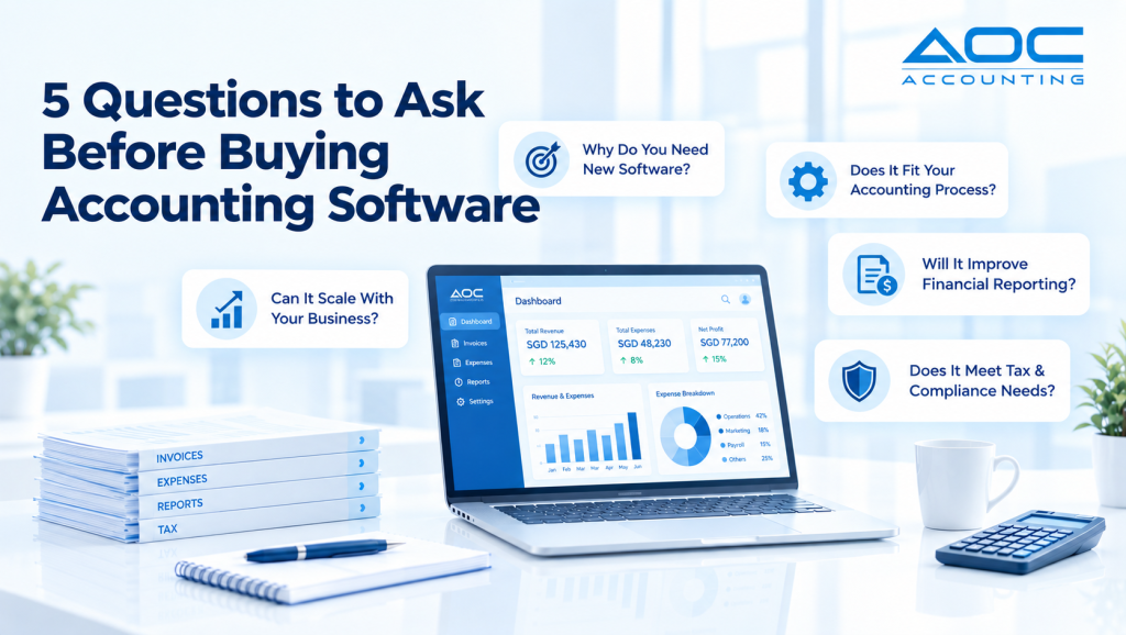 5 questions to ask before buying accounting software cover image